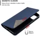 Samsung Galaxy A31 Hoesje Portemonnee Book Case Geometrie Design Blauw afbeelding 4