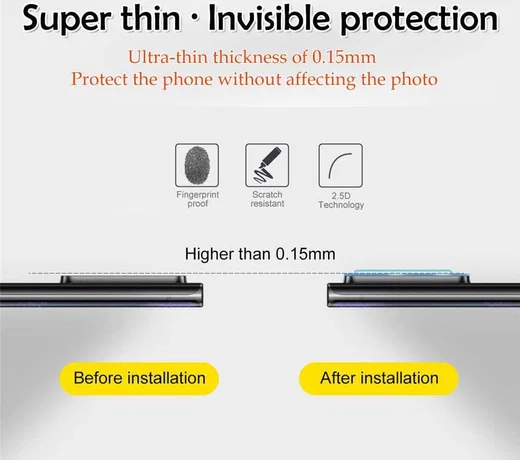 Samsung Galaxy A31 Camera Lens Protector afbeelding 3