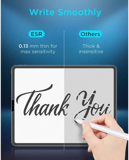 ESR Apple iPad Pro 12.9 Papier Gevoel Screen Protector afbeelding 4