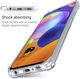 Samsung Galaxy A31 Hoesje Schokbestendig en Dun TPU Transparant afbeelding 6