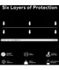 RhinoShield Impact Flex OnePlus 8 Screen Protector afbeelding 5