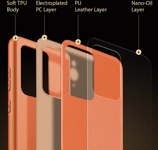 Dux Ducis Yolo Series Samsung Galaxy S20 Ultra Hoesje Backcover Oranje afbeelding 9