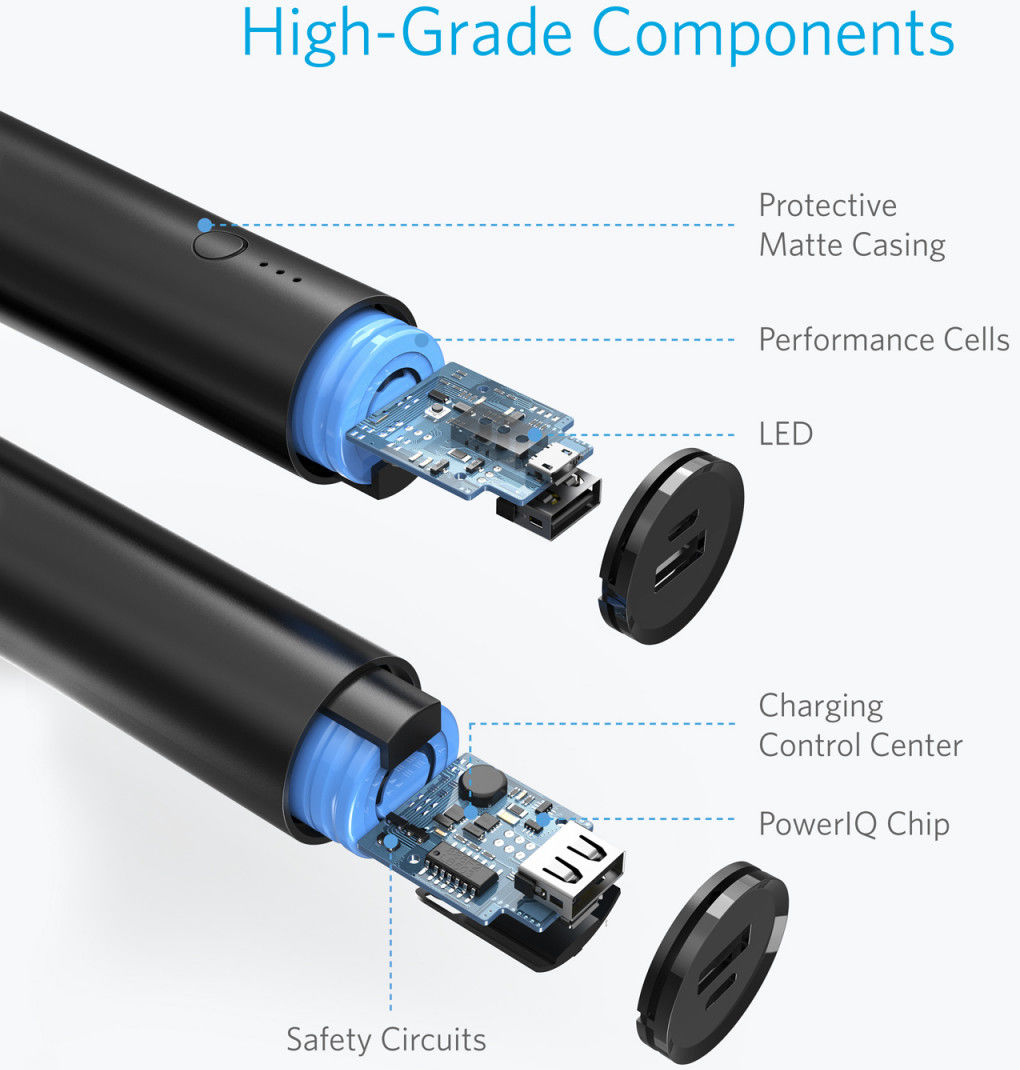Anker PowerCore Mini Ultra Compacte Powerbank 5000 mAh Zwart afbeelding 5