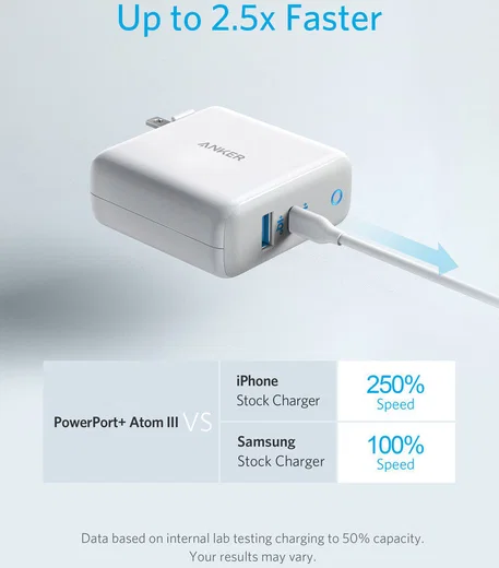 Anker PowerPort+ Atom III 60W Snel Lader met USB en USB-C Wit afbeelding 3