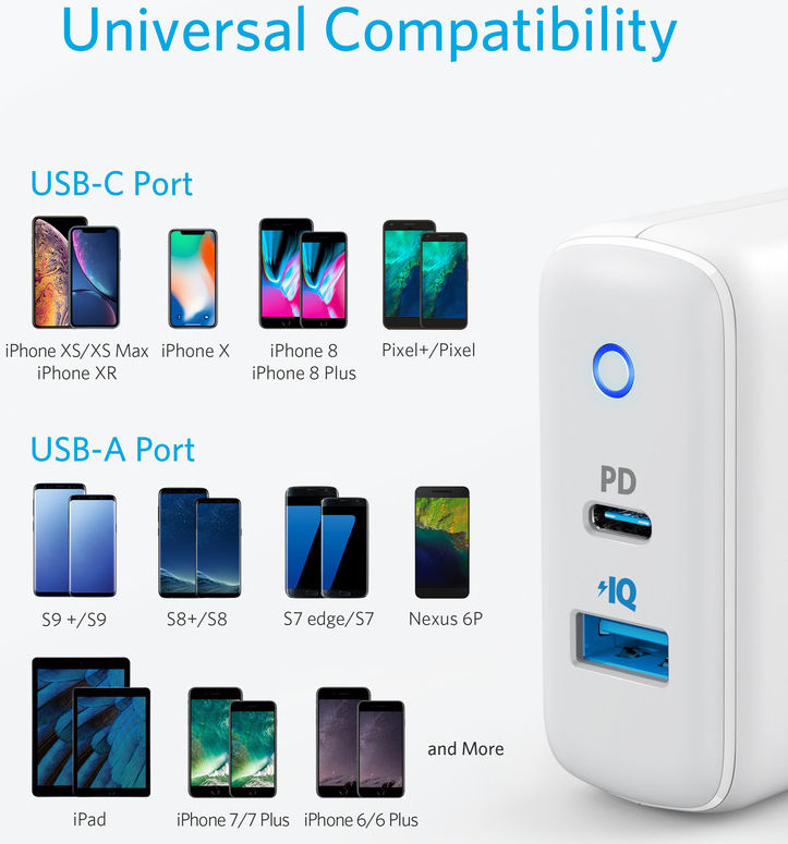 Anker PowerPort PD+ 2 Oplader 33W met USB en USB-C Power Delivery Wit afbeelding 6