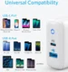 Anker PowerPort PD+ 2 Oplader 33W met USB en USB-C Power Delivery Wit afbeelding 6