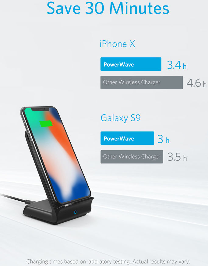 Anker PowerWave+ Stand met Draadloos Opladen 10W Zwart afbeelding 5