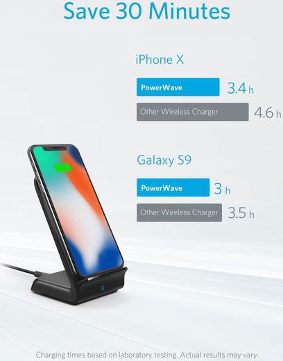 Anker PowerWave+ Stand met Draadloos Opladen 10W Zwart afbeelding 5