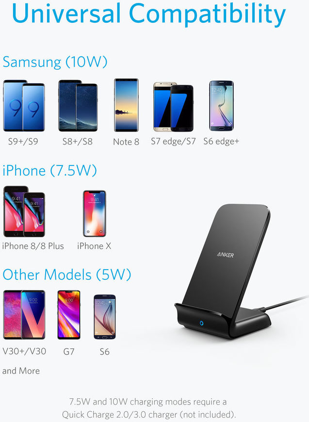 Anker PowerWave+ Stand met Draadloos Opladen 10W Zwart afbeelding 9