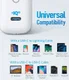 Anker PowerPort III Mini 30W USB-C PowerIQ 3.0 Snellader Wit afbeelding 8