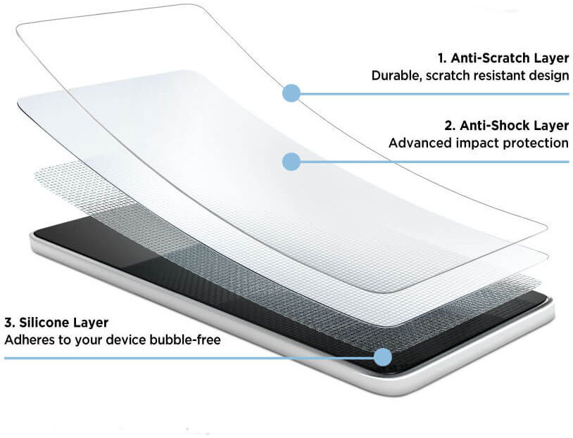 Eiger Samsung Galaxy Xcover Pro Display Folie Screen Protector afbeelding 4