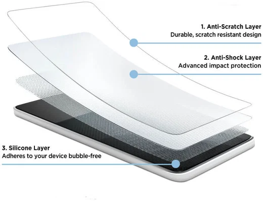 Eiger Samsung Galaxy Xcover Pro Display Folie Screen Protector afbeelding 4