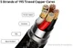 Baseus Zinc Magnetische 3-in-1 Fast Charging Kabel 3A 1 Meter Groen afbeelding 9