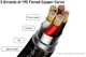 Baseus Zinc Magnetische 3-in-1 Fast Charging Kabel 5A 1 Meter Groen afbeelding 5