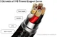 Baseus Zinc Magnetische 3 in 1 Fast Charging Data Kabel 5A Zwart afbeelding 6