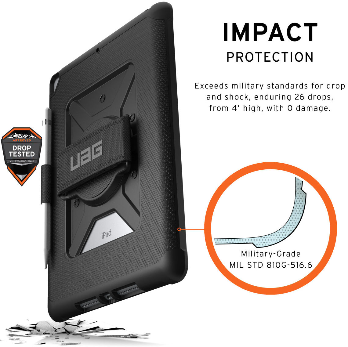 UAG Metropolis iPad 10.2 (2019 / 2020 / 2021) Hoes met Handstrap Zwart afbeelding 14
