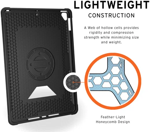UAG Metropolis iPad 10.2 (2019 / 2020 / 2021) Hoes met Handstrap Zwart afbeelding 15