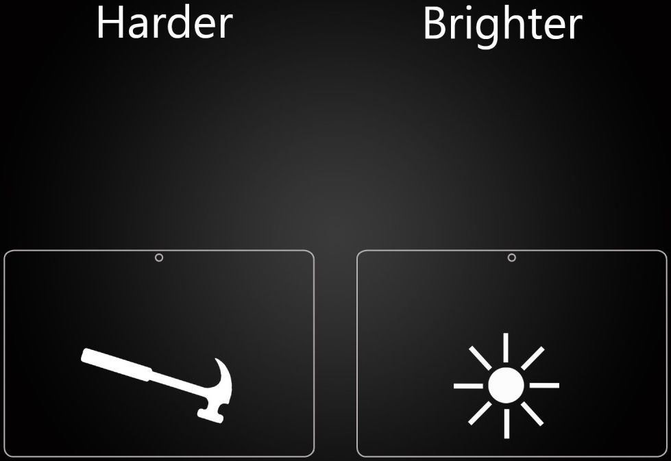 Huawei Mediapad T5 9H Tempered Glass Screen Protector afbeelding 4