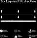 RhinoShield Impact Flex Samsung Galaxy Note 20 Screen Protector afbeelding 4