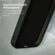 RhinoShield SolidSuit Samsung Galaxy Note 20 Hoesje Classic Zwart afbeelding 6