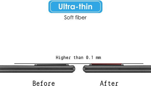 Xiaomi Redmi 9C Camera Lens Protector afbeelding 2