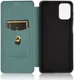 Motorola Moto G9 Plus Carbon Fiber Portemonnee Hoesje Groen afbeelding 6