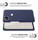 Google Pixel 4A Hoesje Hard Plastic met Stoffen Afwerking Blauw afbeelding 5