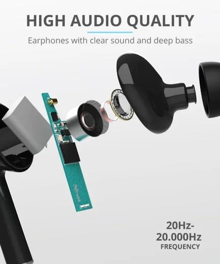 Trust Nika Touch Bluetooth In-Ear Volledig Draadloze Oordopjes Zwart afbeelding 6