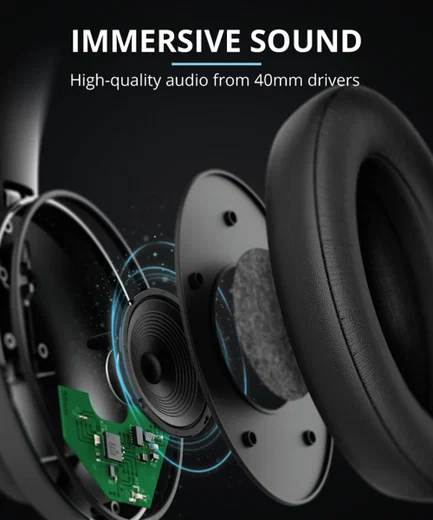 Trust Eaze Bluetooth Over-Ear Volledig Draadloze Koptelefoon Zwart afbeelding 6
