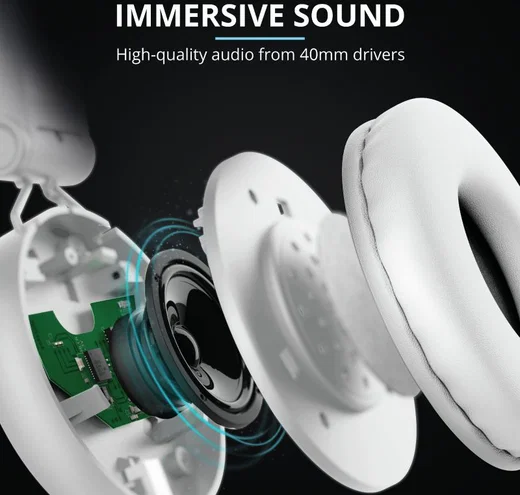 Trust Tones Bedraad/Bluetooth Draadloze On-Ear Koptelefoon Wit afbeelding 11