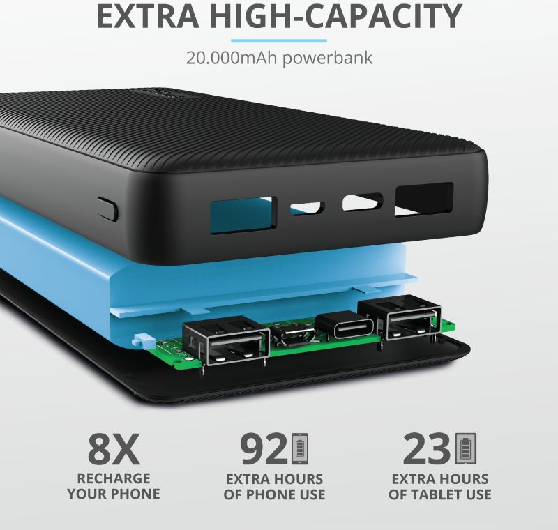 Trust Primo PowerBank 20.000 mAh Fast Charge USB/USB-C Zwart afbeelding 5