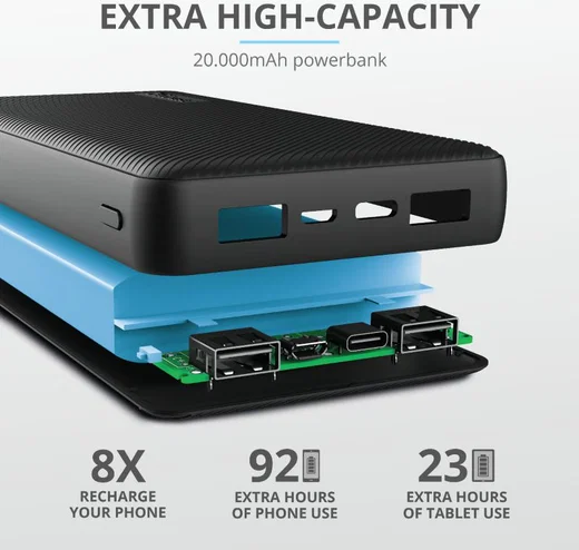 Trust Primo PowerBank 20.000 mAh Fast Charge USB/USB-C Zwart afbeelding 5