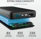 Trust Primo PowerBank 20.000 mAh Fast Charge USB/USB-C Zwart afbeelding 5