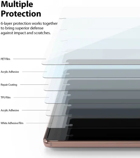 Ringke ID Samsung Galaxy Z Fold 2 Screen Protector afbeelding 6
