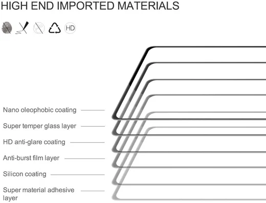Samsung Galaxy S20 FE Nillkin Tempered Glass Screen Protector Zwart afbeelding 11