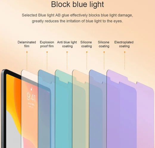 iPad Pro 11 / Air 2020/2022 Anti-Bluelight Screenprotector afbeelding 10