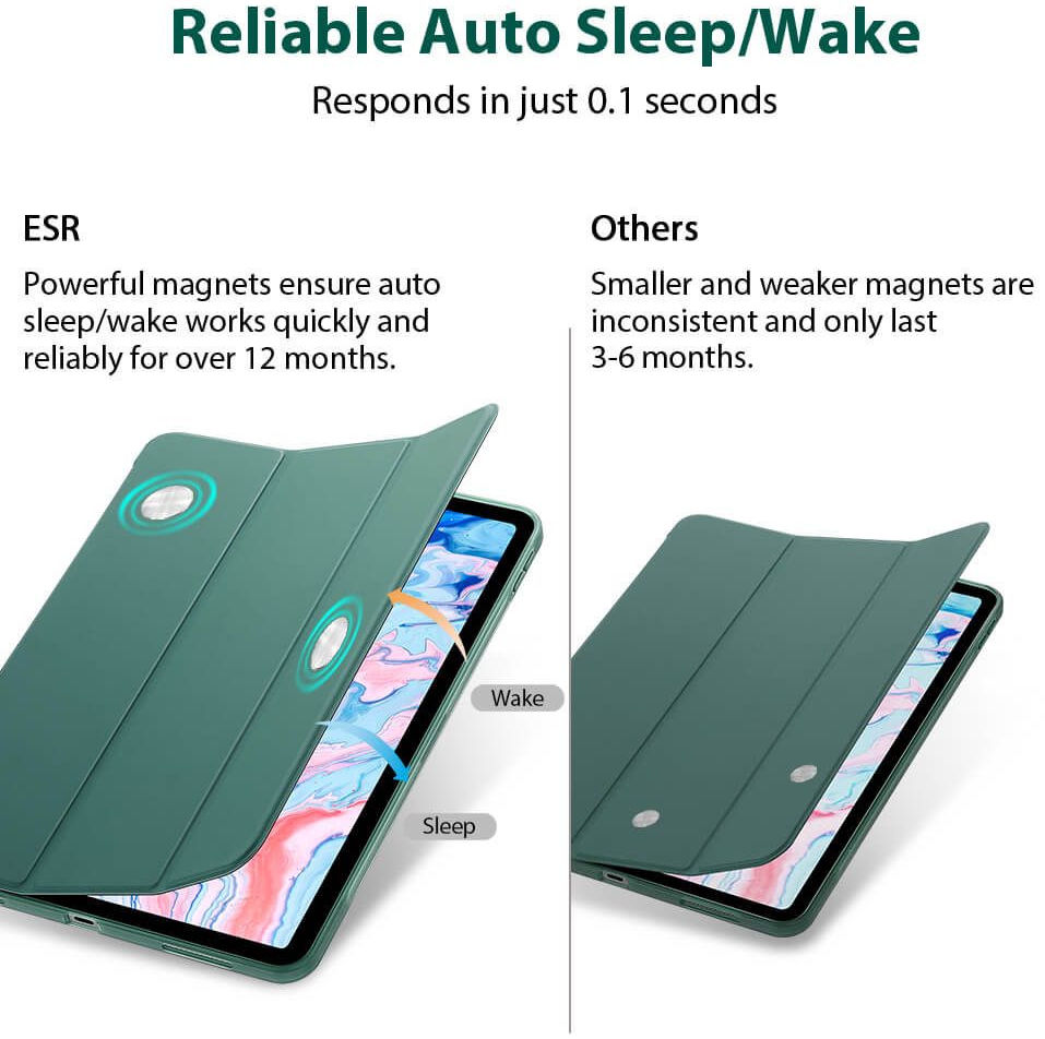 ESR Rebound iPad Air 2020 / 2022 Hoes Tri-Fold Book Case Groen afbeelding 6