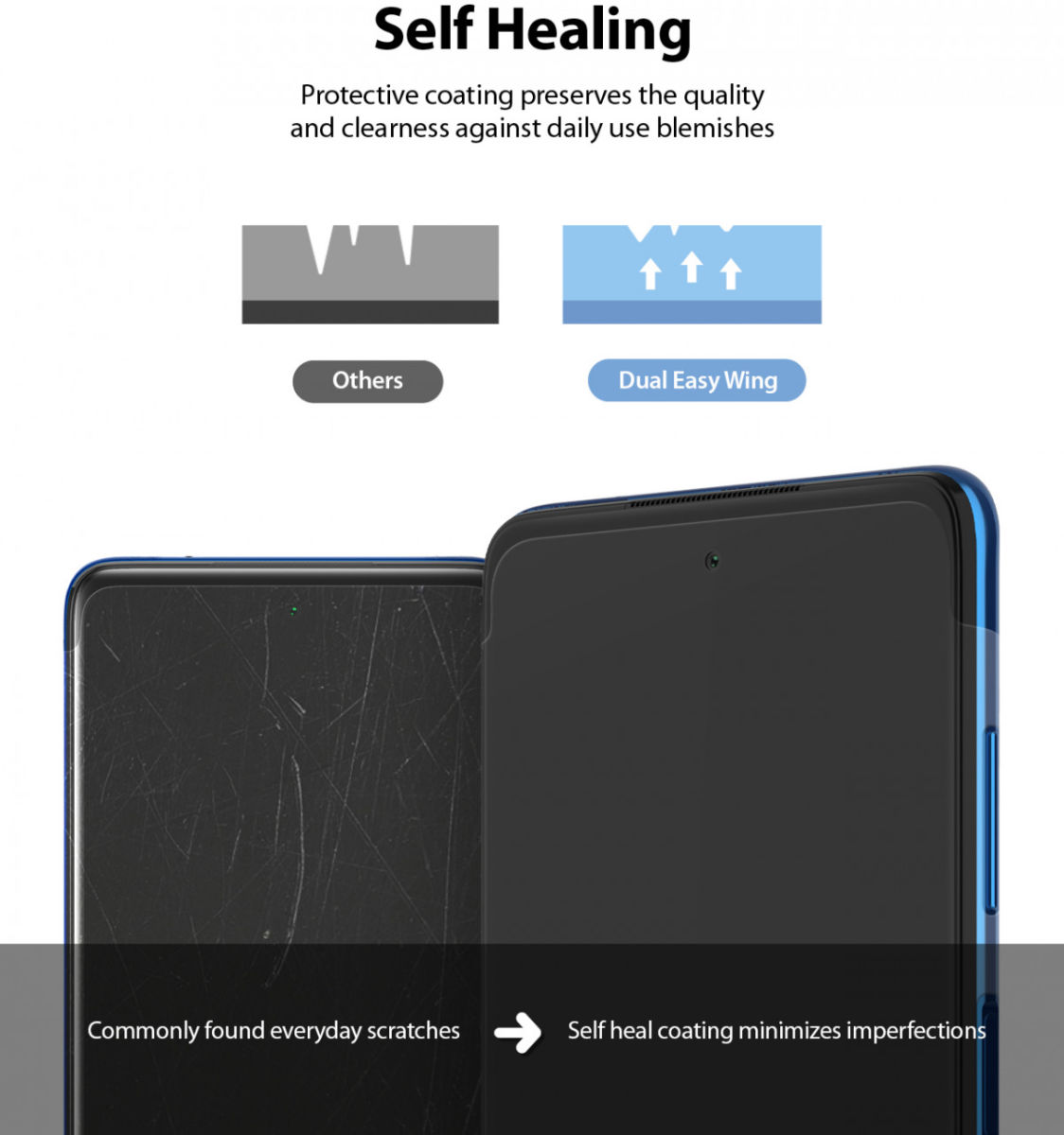 Ringke Dual Easy Wing Xiaomi Poco X3/X3 Pro Screen Protector (2-Pack) afbeelding 7