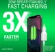 4smarts DoublePort 20W USB-A QC en USB-C Power Delivery Adapter Zwart afbeelding 4