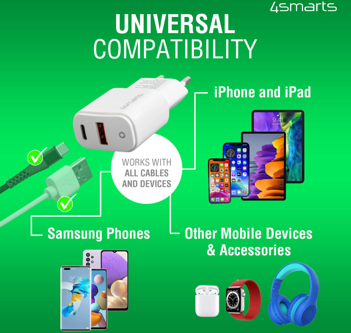 4smarts DoublePort 20W USB-A QC en USB-C Power Delivery Adapter Zwart afbeelding 7