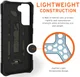 Urban Armor Gear Pathfinder Samsung Galaxy S21 Plus Hoesje Forest Camo afbeelding 6