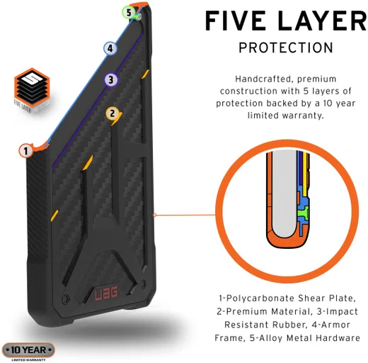 Urban Armor Gear Monarch Samsung Galaxy S21 Ultra Hoesje Carbon afbeelding 6