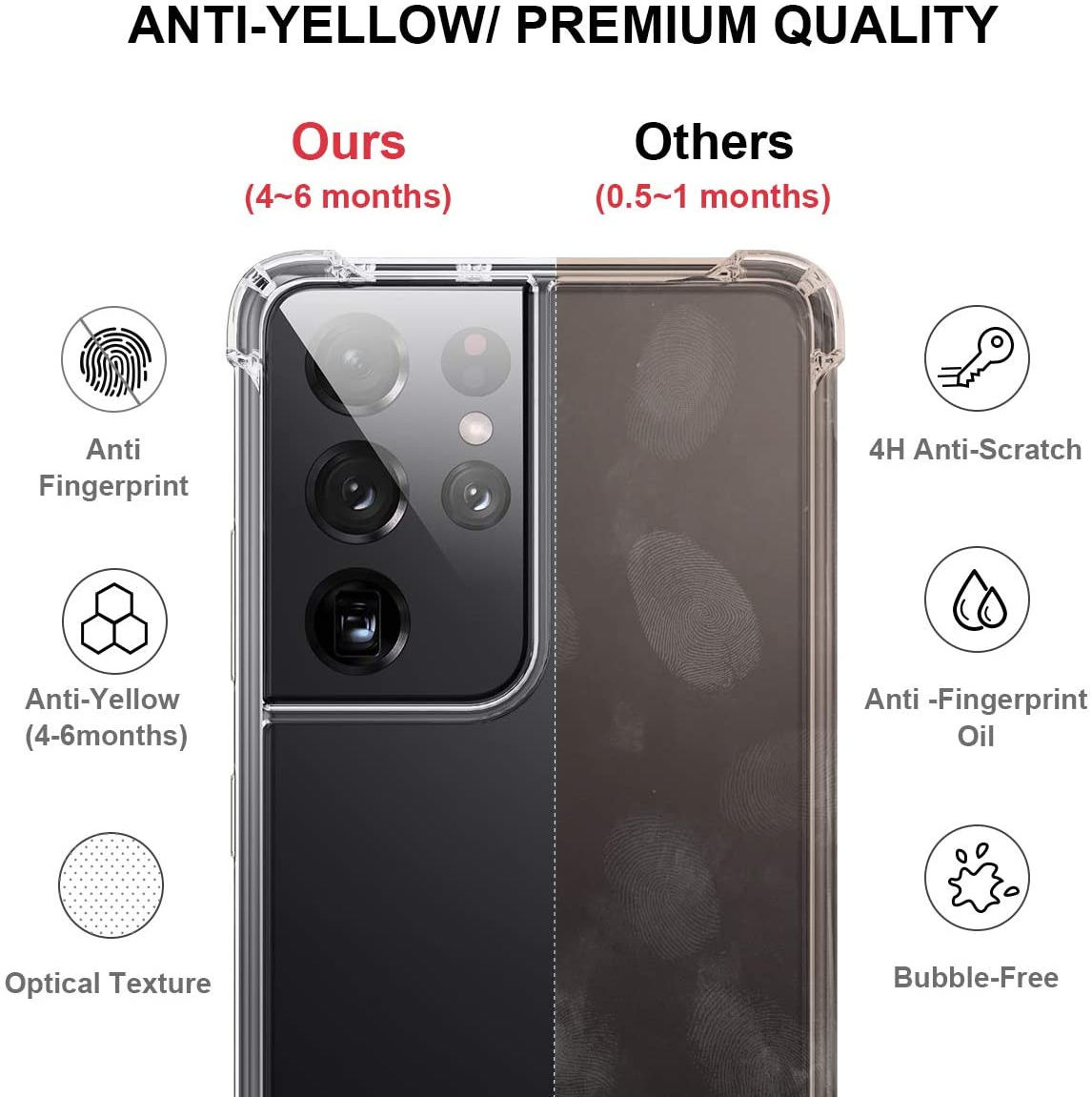 Samsung Galaxy S21 Ultra Hoesje Schokbestendig TPU Transparant afbeelding 8